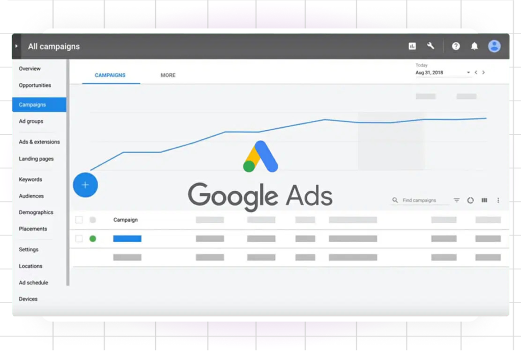 Google ADS 6 Edremit Google ADS Reklam Yönetimi